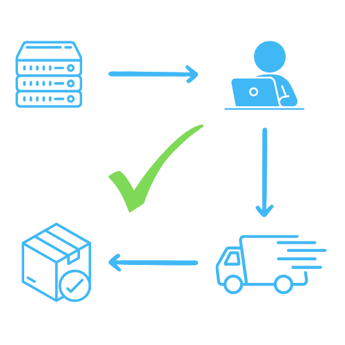 Cloud Infrastructure Health